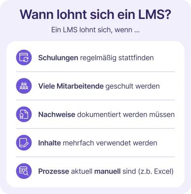 Wann lohnt sich ein LMS?
