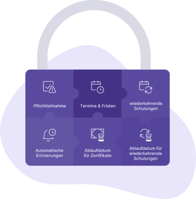 Cyber Security Automation
