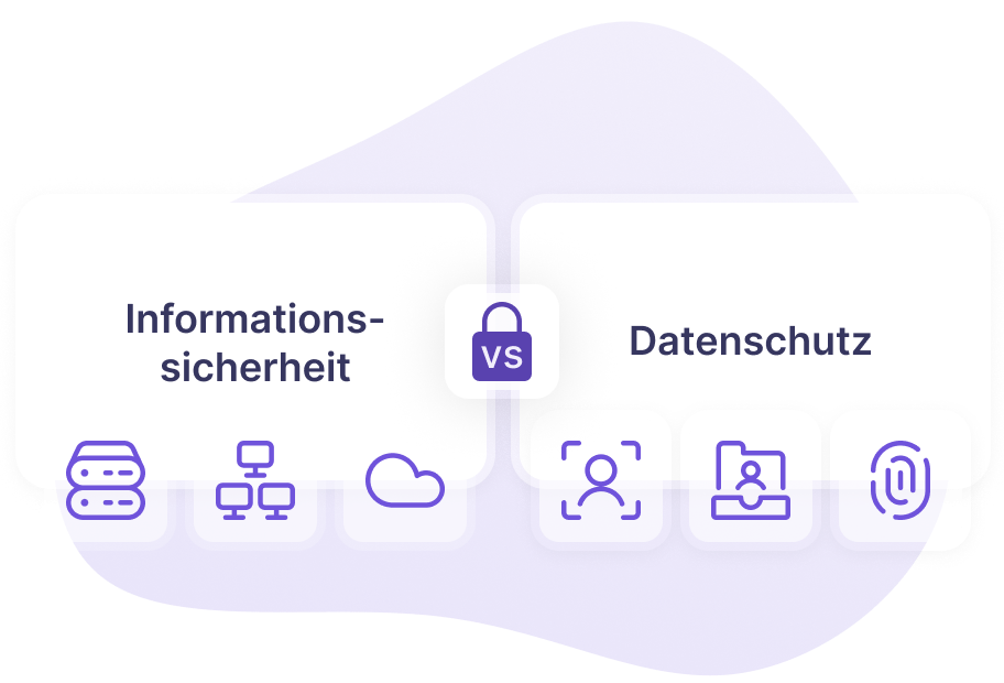 Informationssicherheit vs. Datenschutz