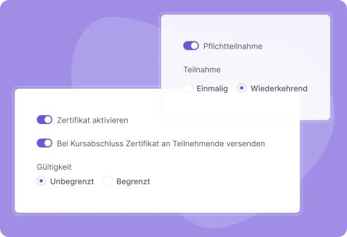 Bönders Erfolgsergebnisse